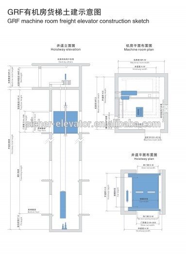 High quality China supplier CE certificates cargo lift