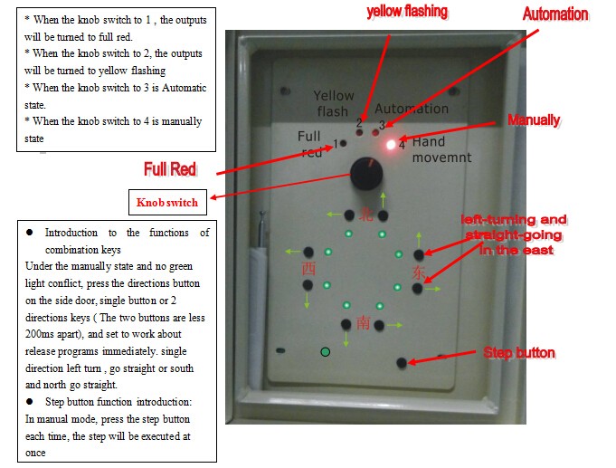 44 outputs intelligent traffic controller