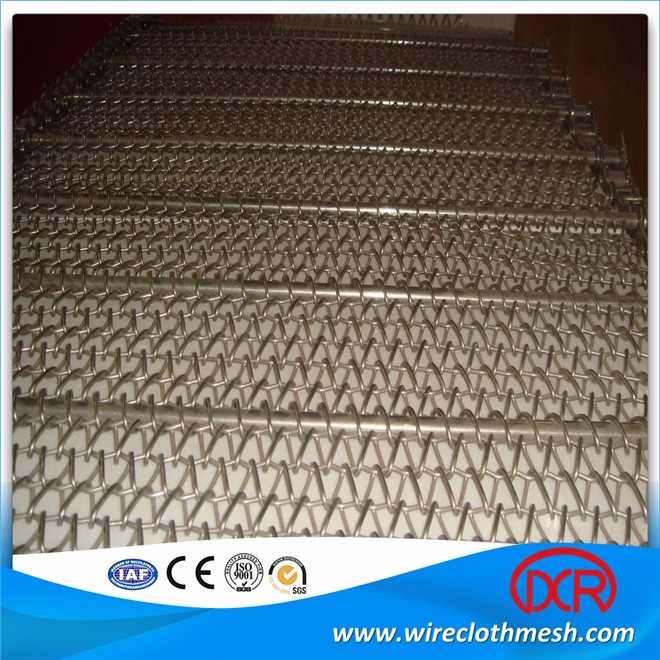 Factory price belt conveyor price, stainless steel wire mesh conveyor belt,conveyor belt price