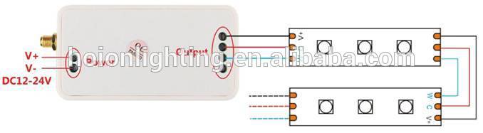 Mini LED Wifi Controller,RGB,Dimmable Led Strip Light Wifi Controller,12V 24V 12A Controlled by Android,IOS smartphone