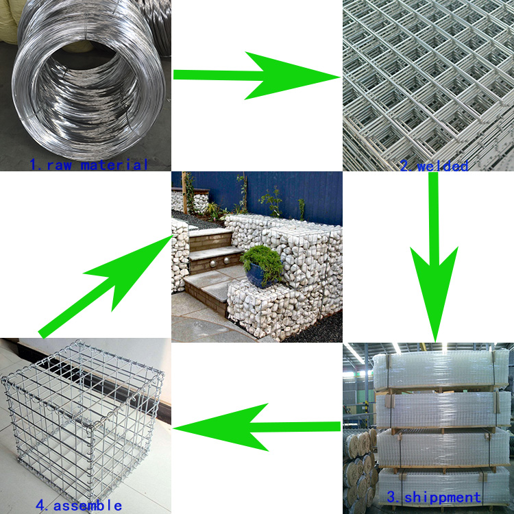 High corrosion resistance galvanized welded gabion box wire mesh for protect stone wall