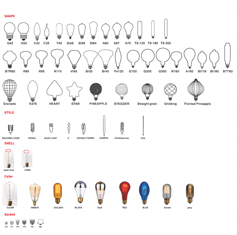 Low cost 12V LED edison light bulb lamp