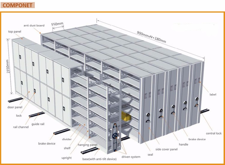 CKD steel mobile compactor shelvings metal filing cabinet group