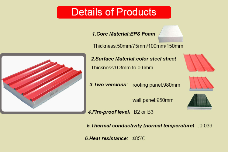 structural pu insulated sandwich panels for cold rooms