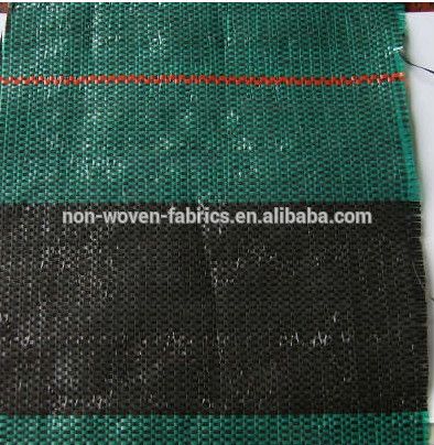 keep wet weed barrier cloth //weed barrier fabric//landscape fabric/Groundcover woven weed control fabric