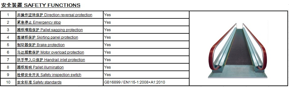EN115 Moving walk for supermarket with good quality