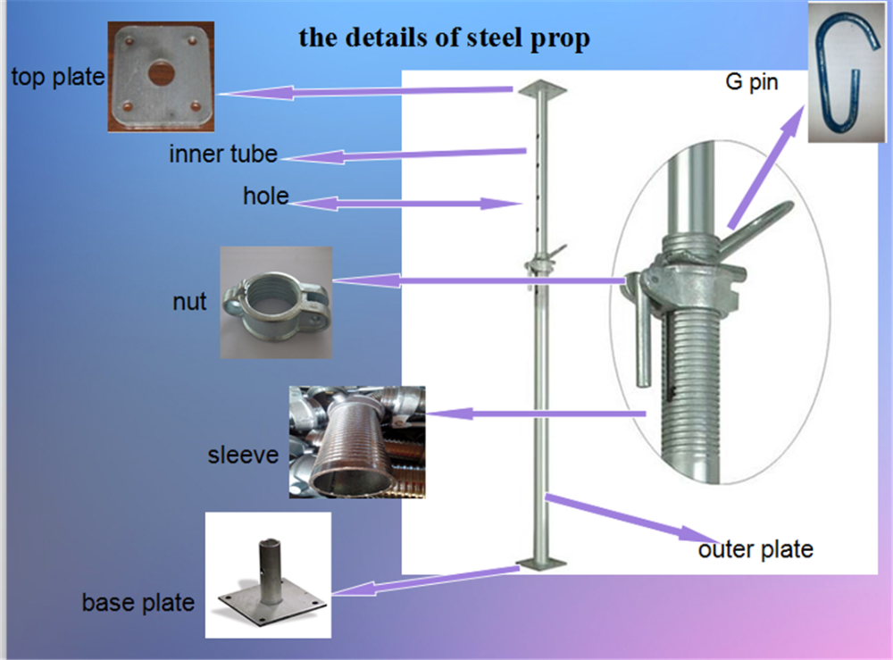 Scaffolding Floor Adjustable Light Weight Steel Props Jack In Indore