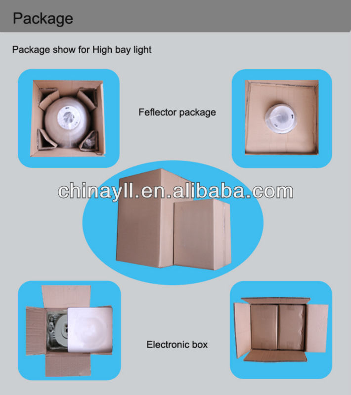 400w high bay for halogen and metal halide replacement | industrail light