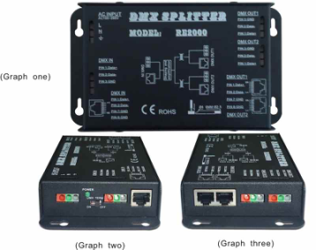 DMX Splitter Amplifier