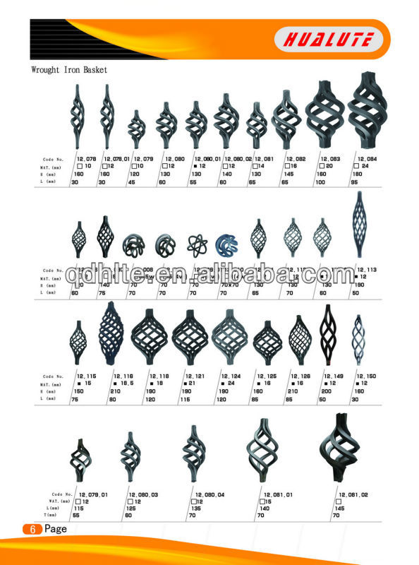 Wrought iron twist baskets for baluster