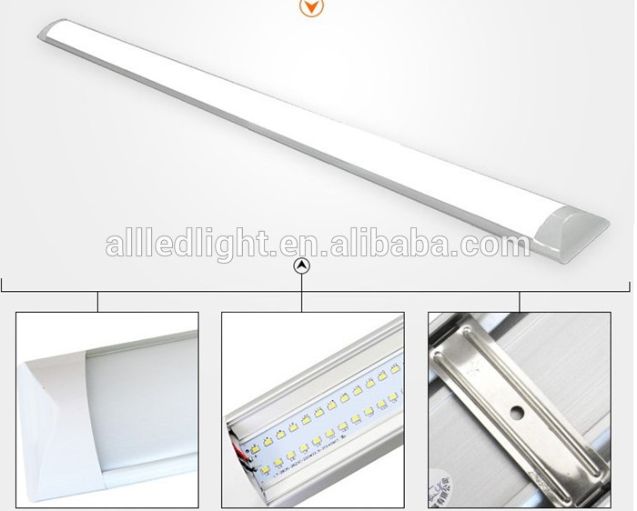 wholesales Led Purification lights  LED Ceiling Panel Lights Surface Mounted Led grille lamp Fluorescent lamp AC110V 220V