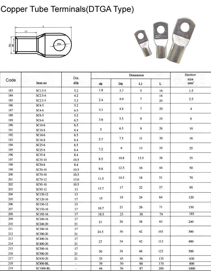 High Quality Tinned Copper Tube Terminal Cable Lugs