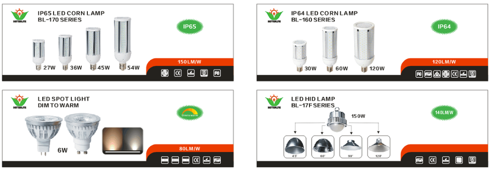 Led Spotlight GU10 GU5.3 MR16 COB Spotlight Warm Dimming Bulb