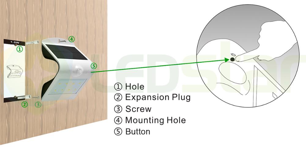 Rohs CE Certification PIR sensor best solar led wall light replacebale battery