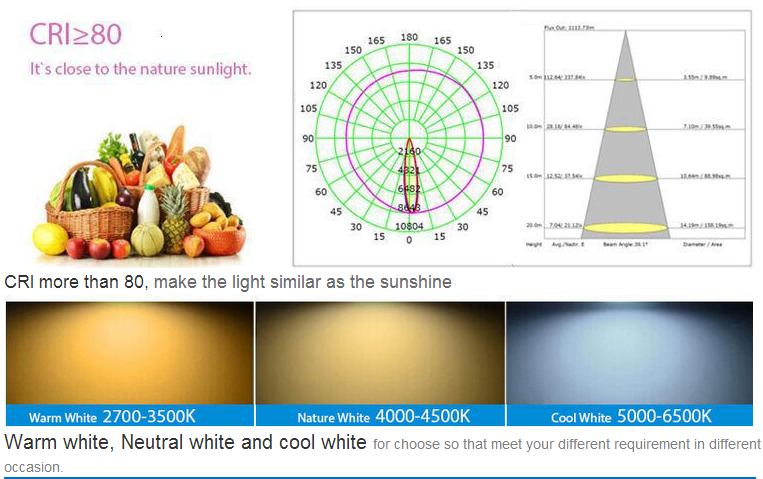 Factory price rechargeable 20W 30W 50W LED flood light portable led flood light with 3 years warranty