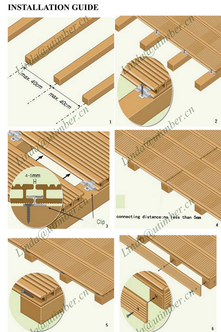 WPC DECKING