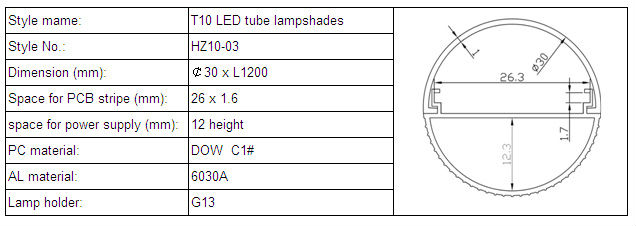 T10 plastic LED light housing (pc cover + aluminum 6063-T5 )