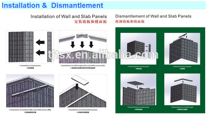 TSX-83113 Metal Circular Concrete Forms