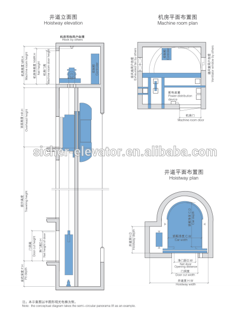 China VVVF Passenger Elevator,sightseeing elvator price