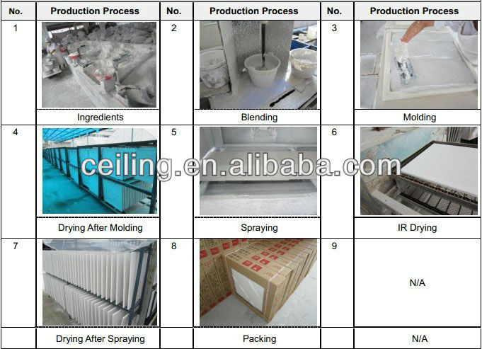 top selling fashion cornice design making plaster mouldings