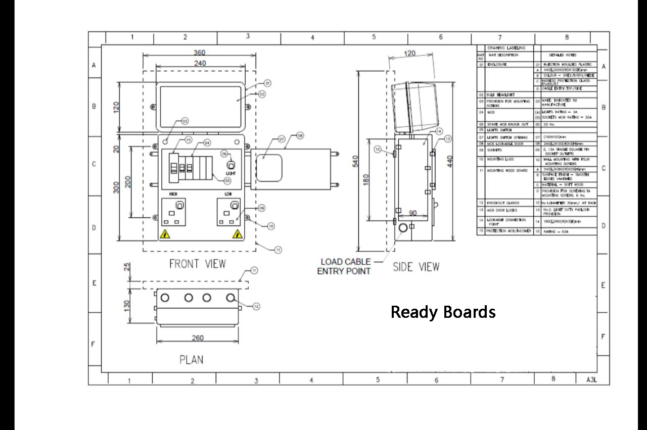 Ready Board Box Small Power Distribution Board