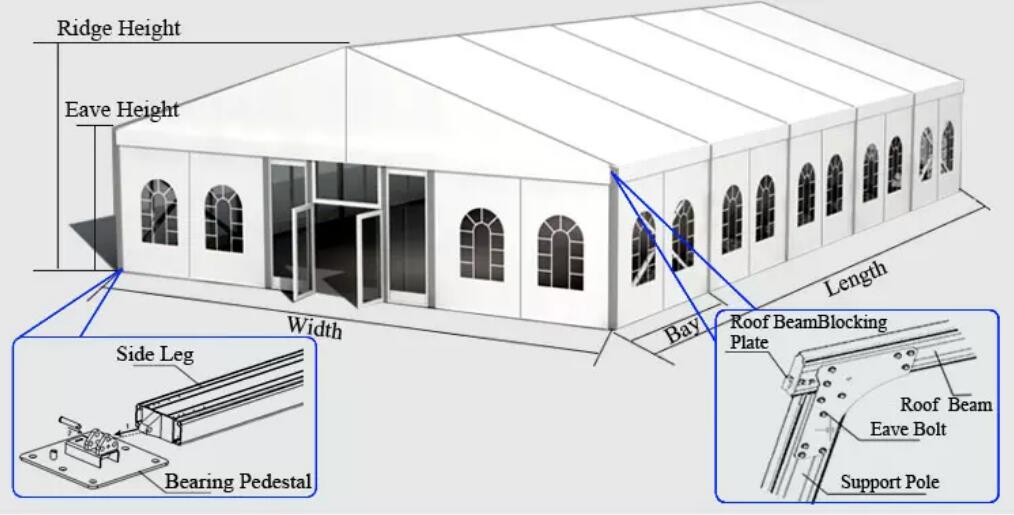 20x35m Cheap Price Aluminum Frame Tent For Events Wedding