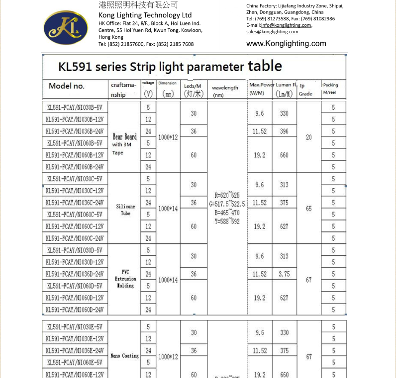 SMD5050 KL591 RGBY Dream Strip Light