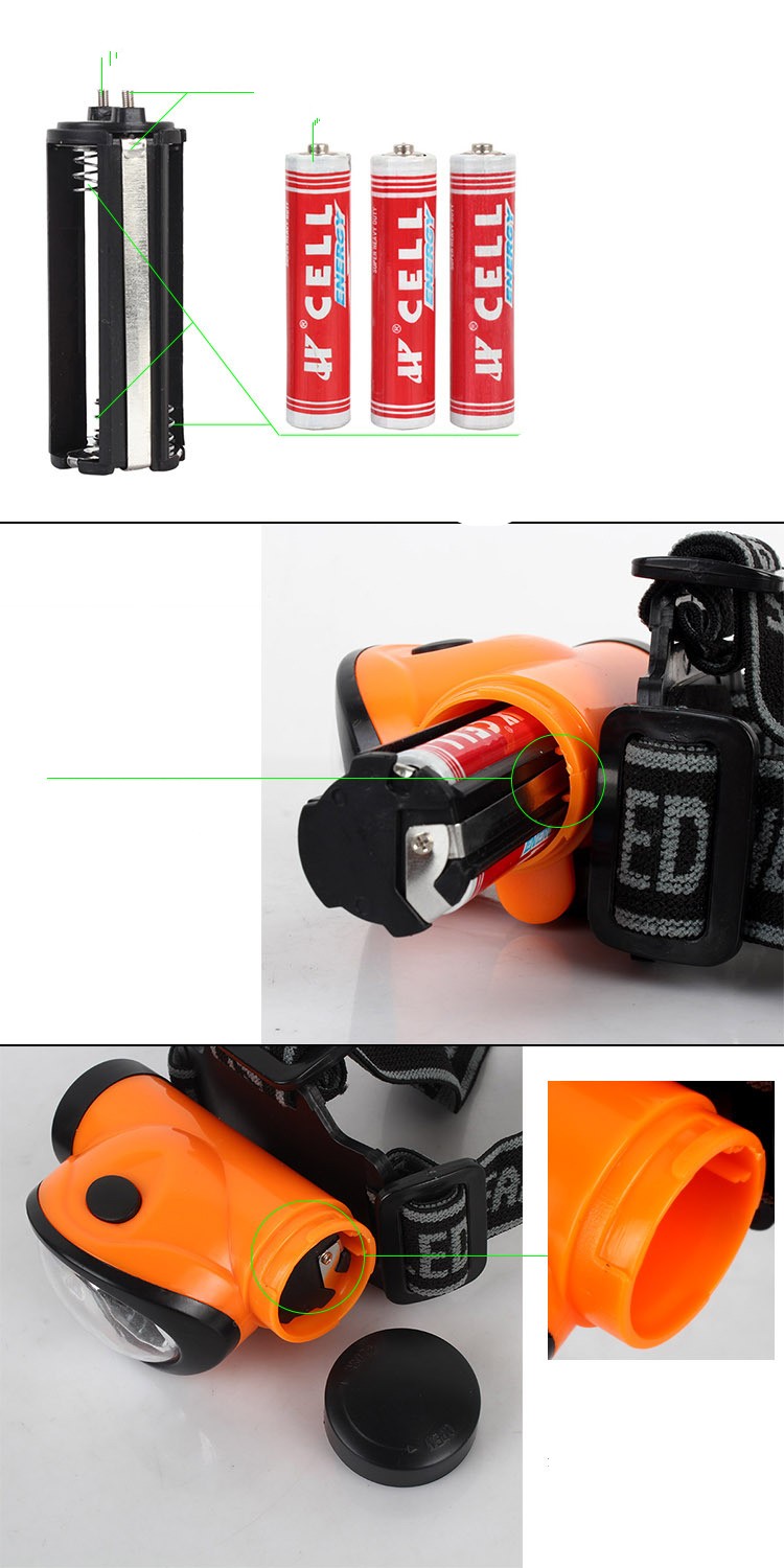 603-B COB 3W LED headlamp Multifunction pocket carry LED headlamp 3*AAA battery led head lamp