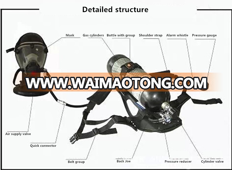 self-contained positive pressure air breathing apparatus for fire-fighting