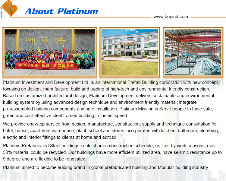 light steel construction prefabricated houses