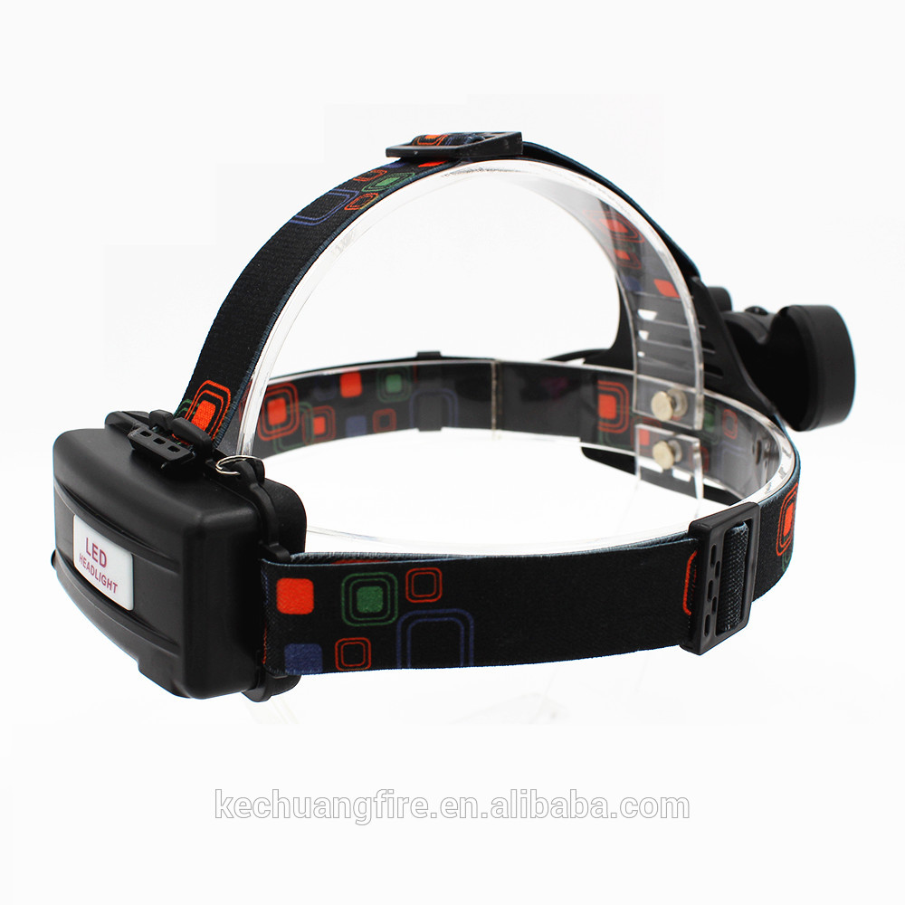 Super Bright Headlight With Adjustable Strap Perfect For Running Hiking Cycling Hunting COB Headlamp