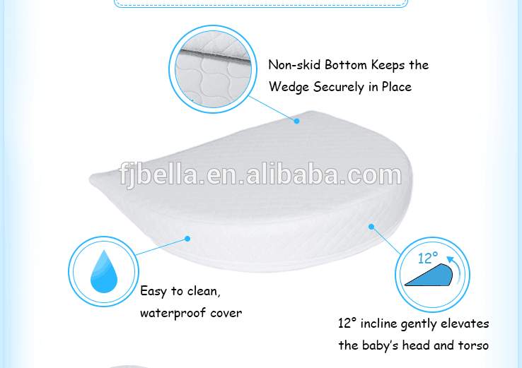 Soft Crib Cradle Breathable Hypoallergenic Universal Bassinet Infant Baby Sleep Pillow Support Wedge