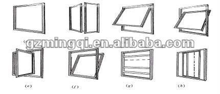 Aluminium pivot windows manufacturer