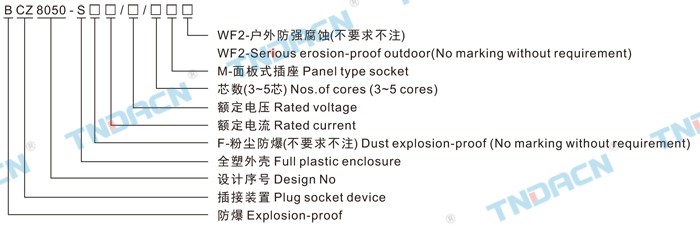 explosion proof anticorrosive industry 3 phase plastic plug and socket