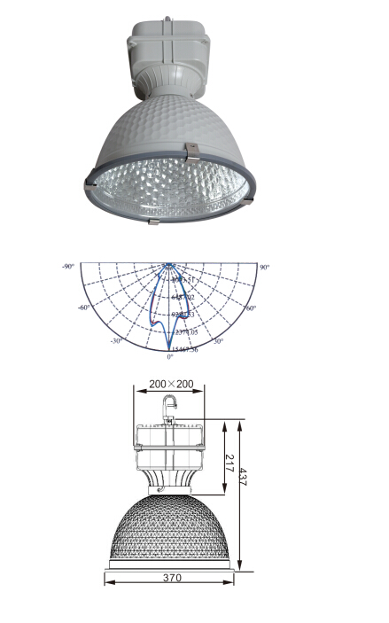 high-efficient 150W gearbox for high bay