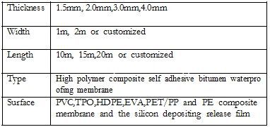 Self adhesive damp proofing bitumen composite membrane products