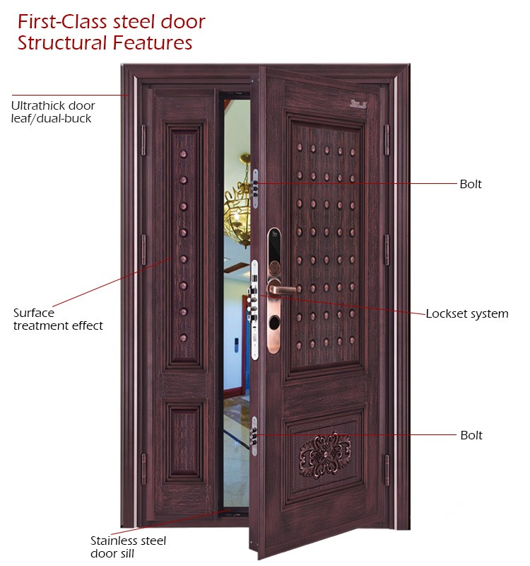 stainless steel security door design with natura stone stone finish  fire proof stainless steel door