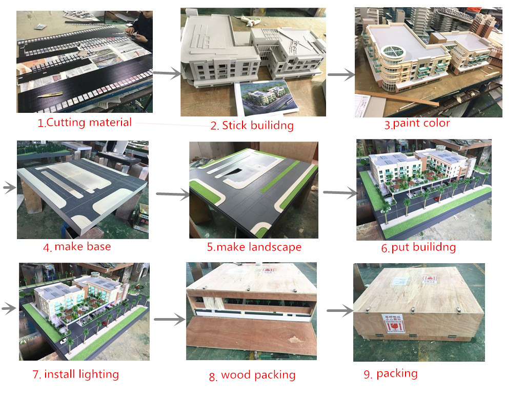 Industrial scale model for wind power generation project, home architecture model