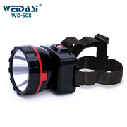 outdoor lighting brightest rechargeable headlamp torch head light led