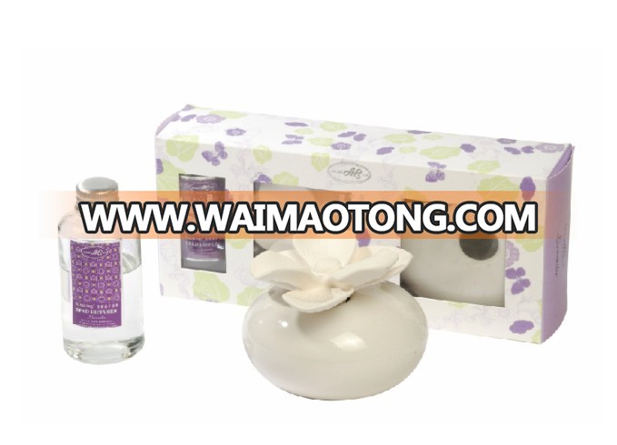 Many designs for you choice white house shape ceramic/aroma/perfume/scented/ fragrance stone clay