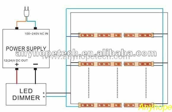 Jewelry decoration 5630 smd led rigid strip