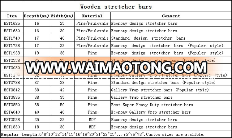 wood stretcher bars