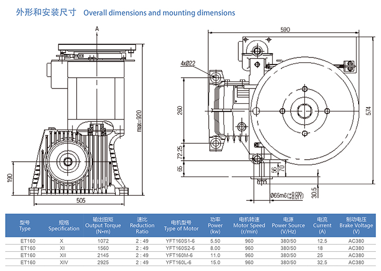 Automatic escalator driving machine China manufacturers small escalator motor