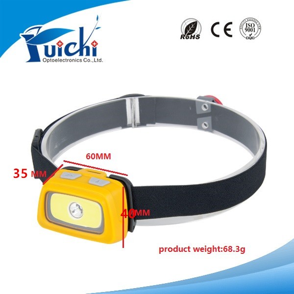 Cheap comfortable wear high quality safe Headlamp