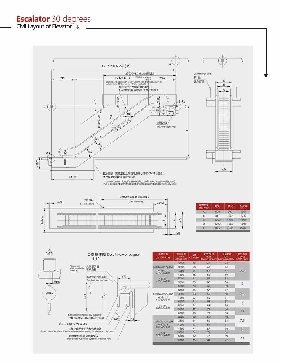 CE ISO escalator safety 30 and 35 escalators / escalator price /30 and 35 degree Escalator for shopping centers and mall