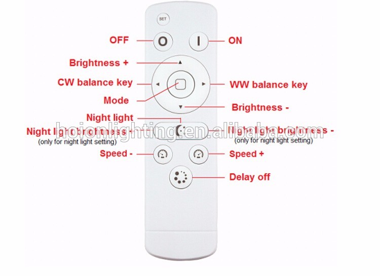 ROHS CE Ceritifiaction DC12V-24V Single Color 4A LED IR BT LED Dual-white Controller