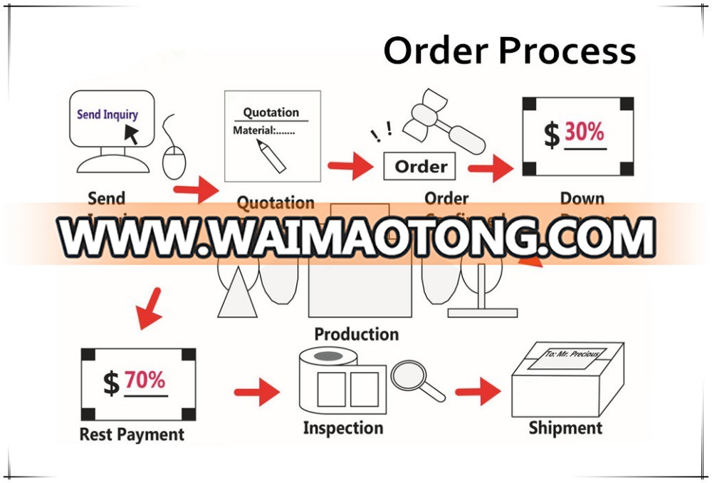 OEM Printing Cheap Plastic Custom Warning Notice Acrylic custom luggage tag