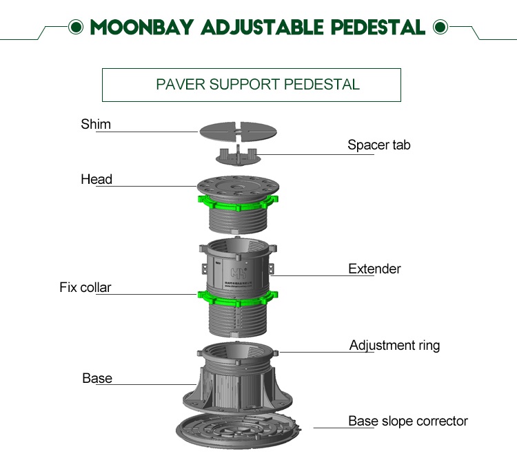 Heavy Loading Plastic Adjustable Raised Floor Pedestal for Foreign market