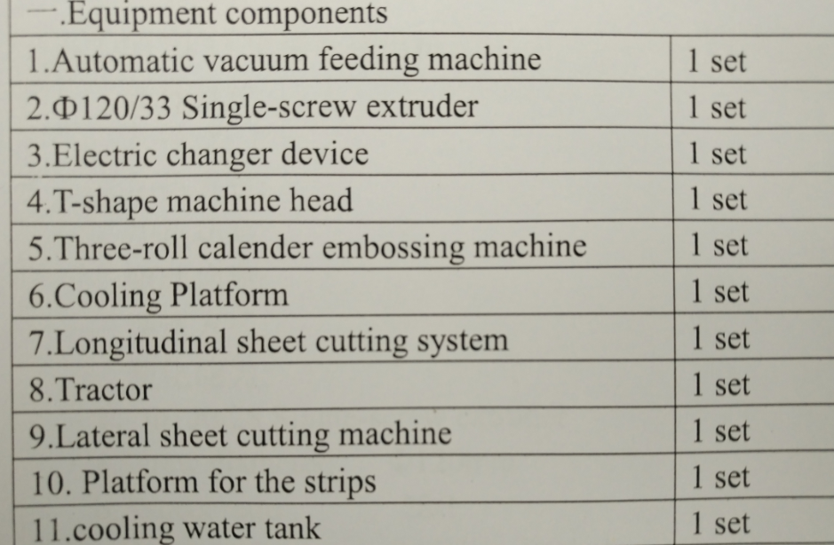 YX-120/33 PP PE  sheet Single -screw extruder