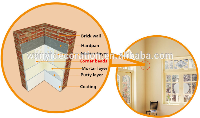 PVC tile corner bead for dry wall